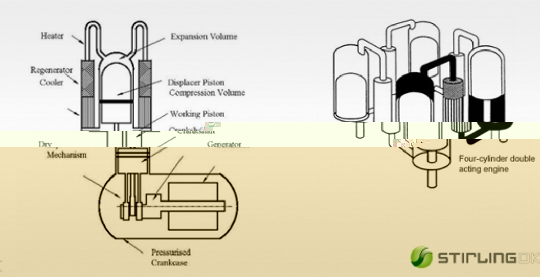 Stirling_Engine_Design.jpg