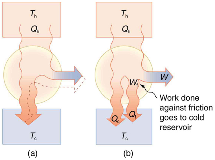 Figure_16_04_05.jpg