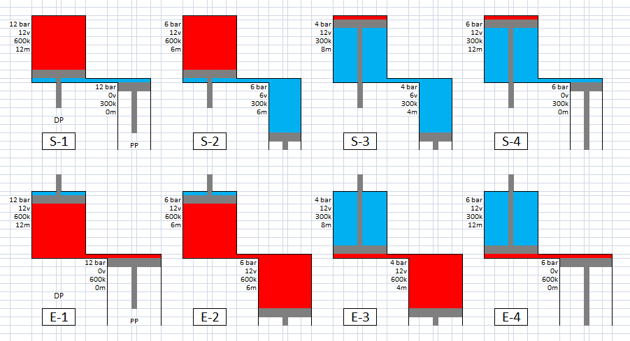 Essex vs Stirling.png