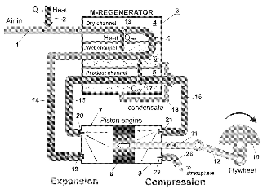 M-cycle ambient eng_1.png