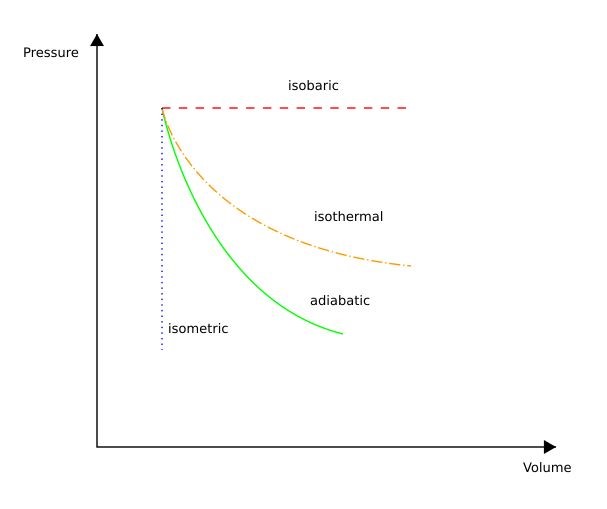 PV plots.JPG