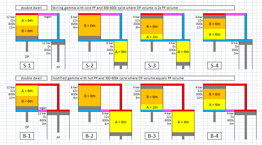 cold vs hot PP Q vs W.png