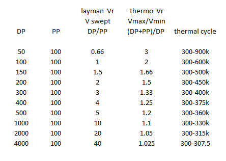 volume ratios.png