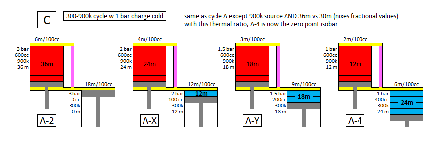 300-900k cycle C.png