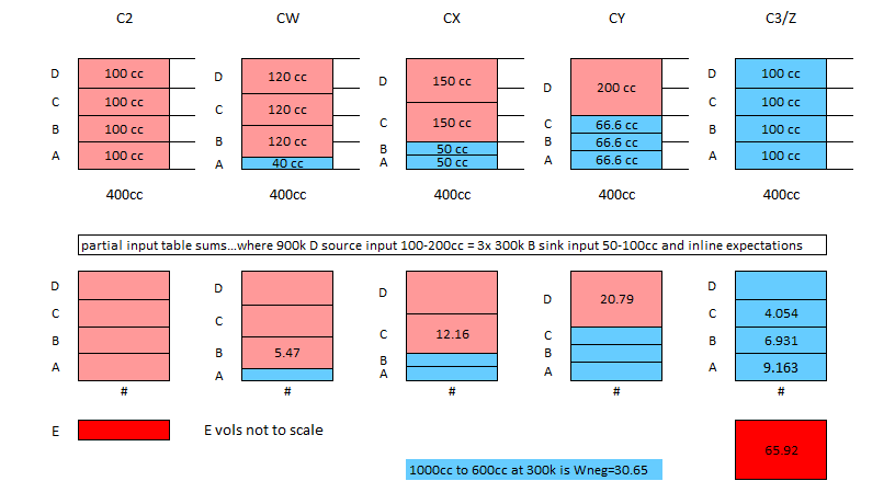 C 300-900k heat.png