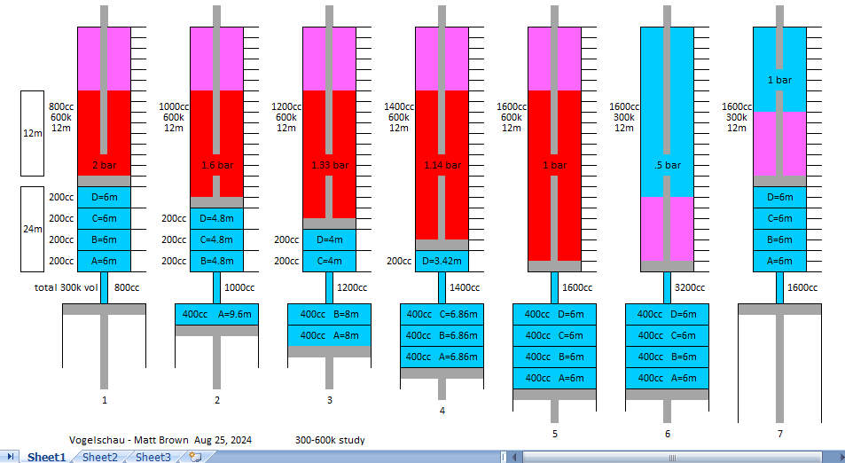 duplex gas flow.png