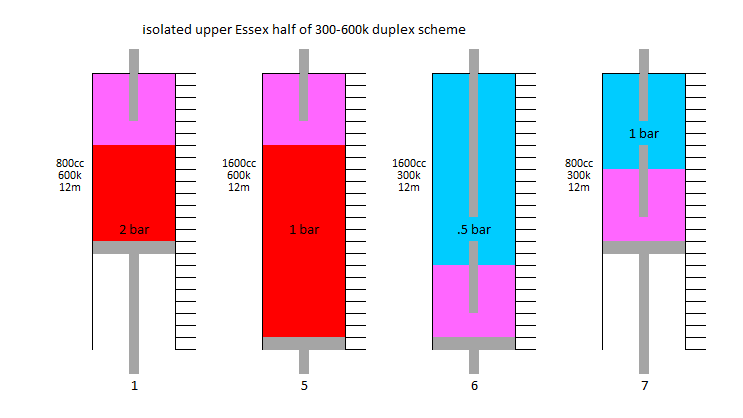 Essex upper half of duplex.png