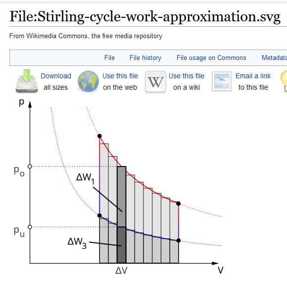 Stirling stairstep.png