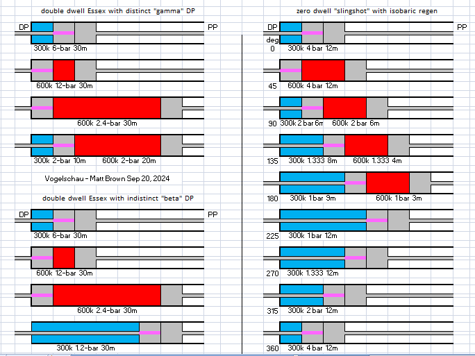 Slingshot vs 2 Essex.png