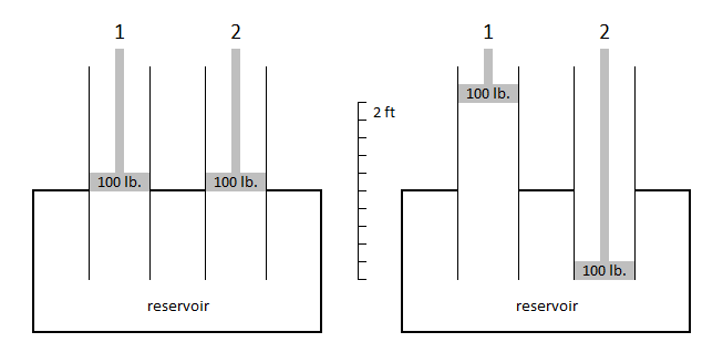 res w 2 pistons.png