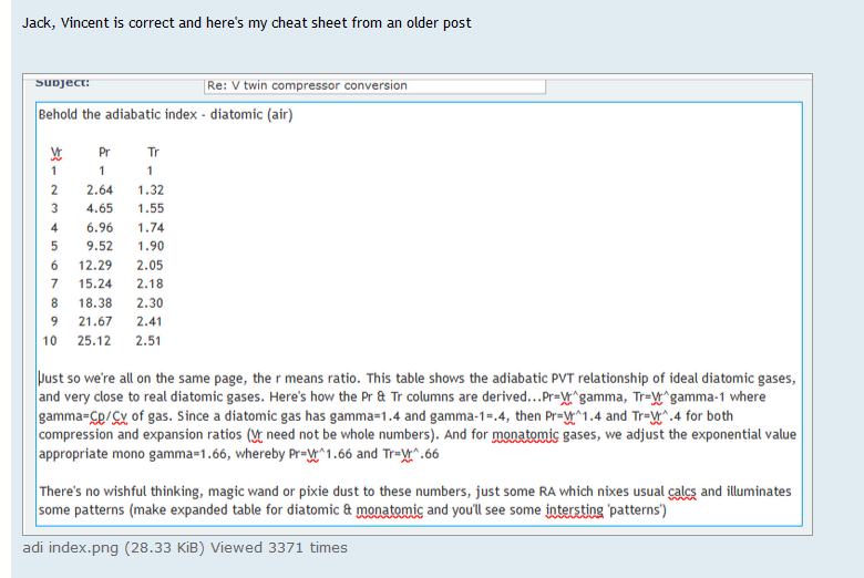 adiabatic PVT calcs.png